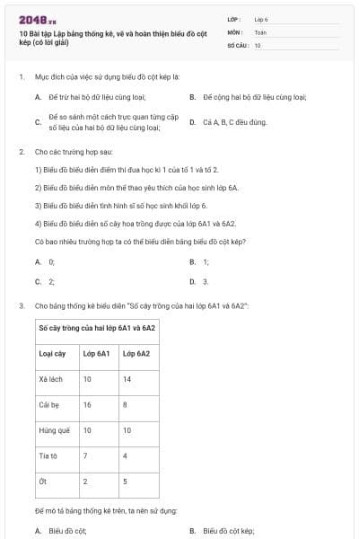 10 Bài tập Lập bảng thống kê, vẽ và hoàn thiện biểu đồ cột kép (có lời giải)