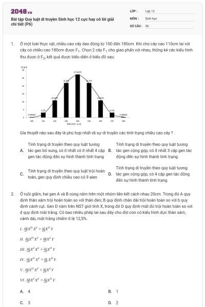 Bài tập Quy luật di truyền Sinh học 12 cực hay có lời giải chi tiết (P6)