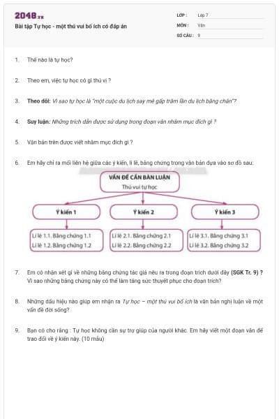 Bài tập Tự học - một thú vui bổ ích có đáp án