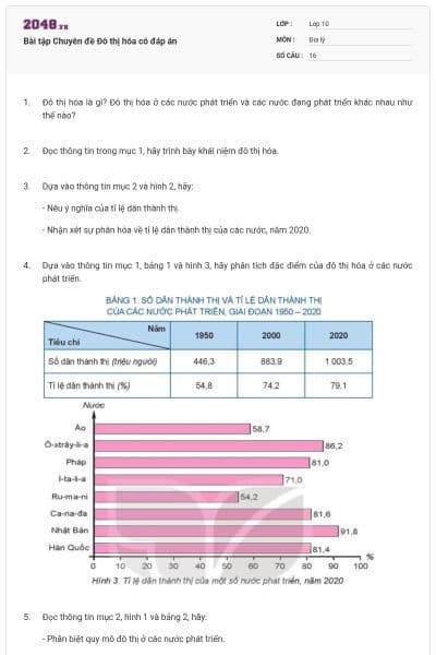 Bài tập Chuyên đề Đô thị hóa có đáp án