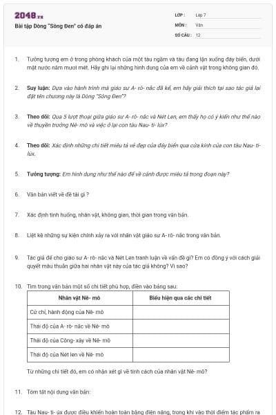 Bài tập Dòng “Sông Đen” có đáp án