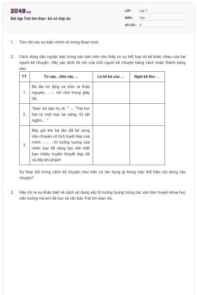Bài tập Trái tim Đan- kô có đáp án