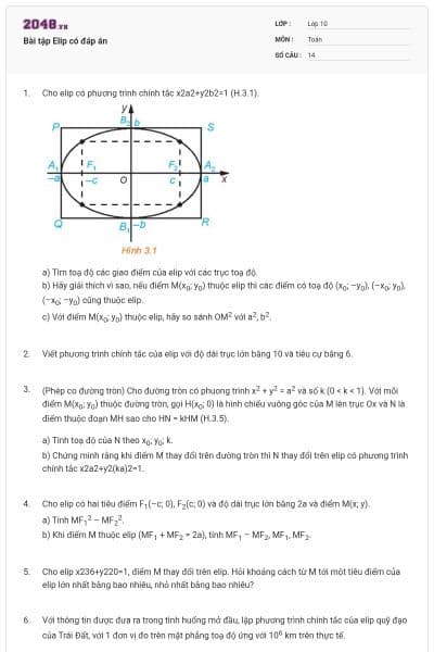Bài tập Elip có đáp án