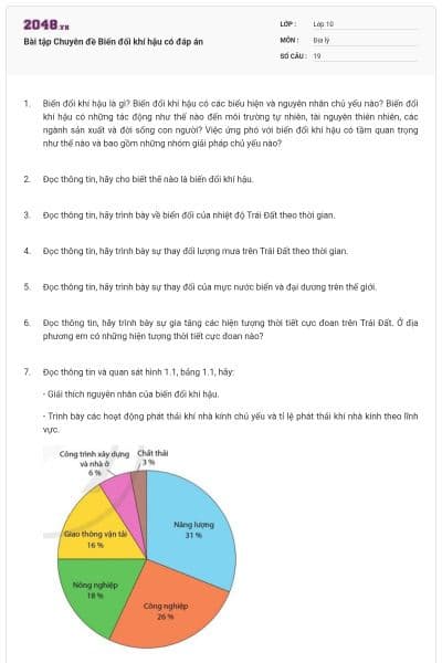 Bài tập Chuyên đề Biến đối khí hậu có đáp án