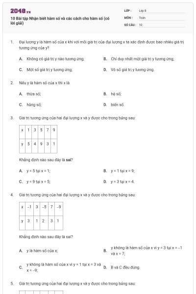 10 Bài tập Nhận biết hàm số và các cách cho hàm số (có lời giải)