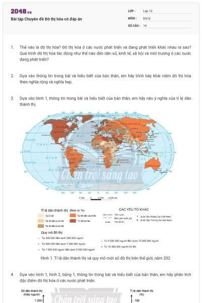 Bài tập Chuyên đề Đô thị hóa có đáp án