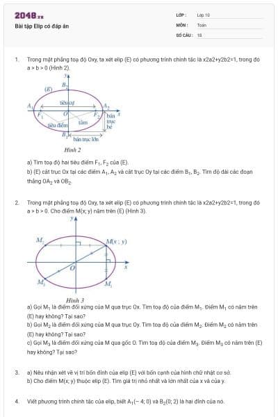 Bài tập Elip có đáp án