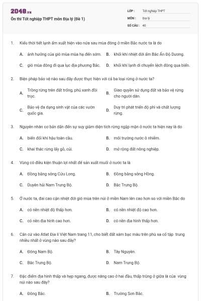 Ôn thi Tốt nghiệp THPT môn Địa lý (Đề 1)