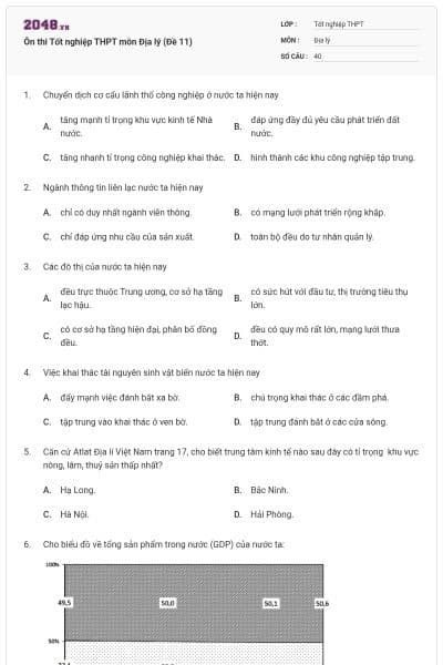 Ôn thi Tốt nghiệp THPT môn Địa lý (Đề 11)