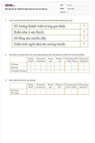 Bài tập Dự án: thiết kế ngôi nhà của em có đáp án