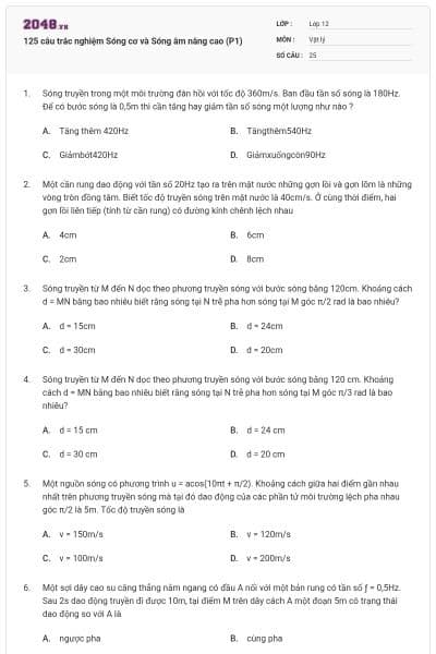 125 câu trắc nghiệm Sóng cơ và Sóng âm nâng cao (P1)