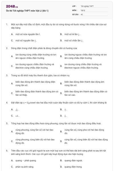 Ôn thi Tốt nghiệp THPT môn Vật Lí (Đề 1)