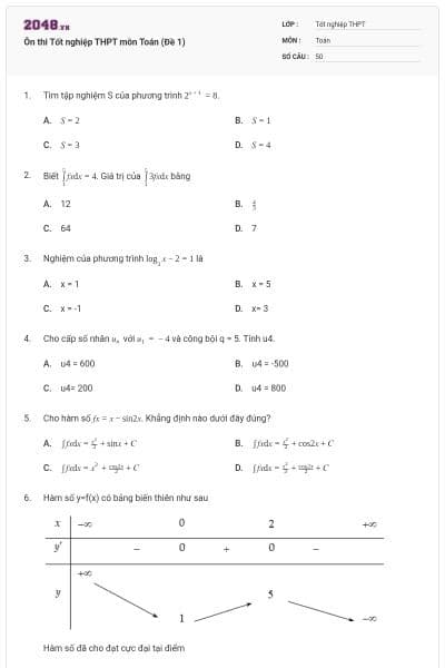Ôn thi Tốt nghiệp THPT môn Toán (Đề 1)