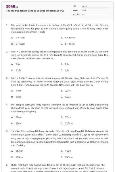 125 câu trắc nghiệm Sóng cơ và Sóng âm nâng cao (P2)