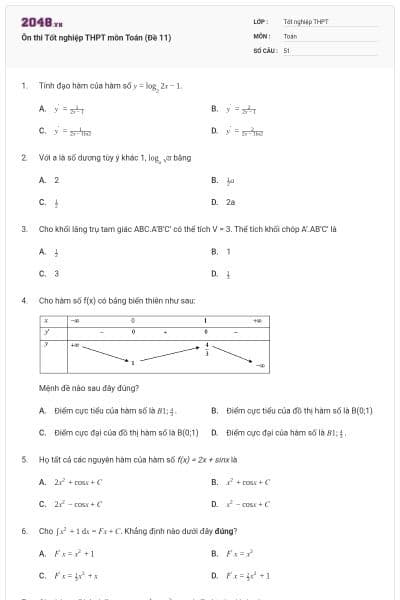 Ôn thi Tốt nghiệp THPT môn Toán (Đề 11)