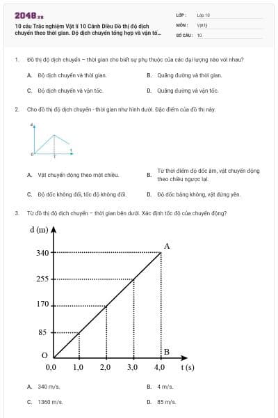 10 câu Trắc nghiệm Vật lí 10 Cánh Diều Đồ thị độ dịch chuyển theo thời gian. Độ dịch chuyển tổng hợp và vận tốc tổng hợp có đáp án