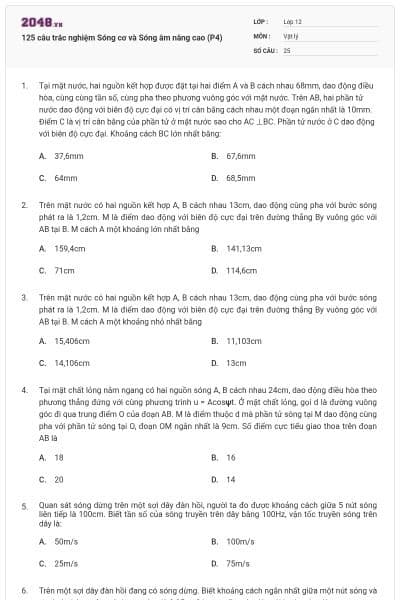 125 câu trắc nghiệm Sóng cơ và Sóng âm nâng cao (P4)