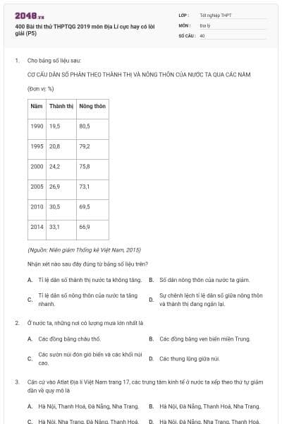 400 Bài thi thử THPTQG 2019 môn Địa Lí cực hay có lời giải (P5)