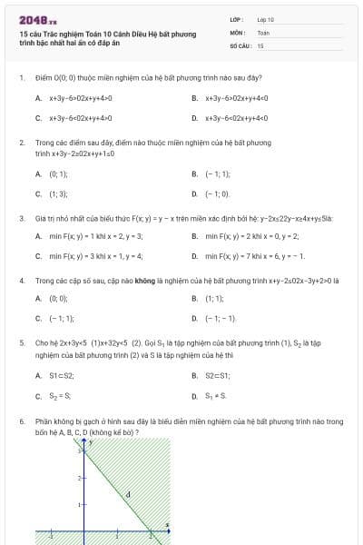 15 câu Trắc nghiệm Toán 10 Cánh Diều Hệ bất phương trình bậc nhất hai ẩn có đáp án