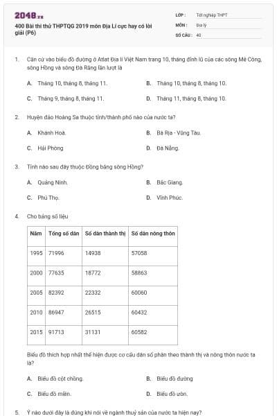 400 Bài thi thử THPTQG 2019 môn Địa Lí cực hay có lời giải (P6)