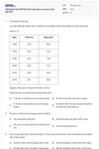 400 Bài thi thử THPTQG 2019 môn Địa Lí cực hay có lời giải (P5)