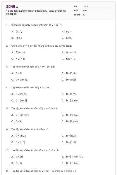 15 câu Trắc nghiệm Toán 10 Cánh Diều Hàm số và Đồ thị có đáp án