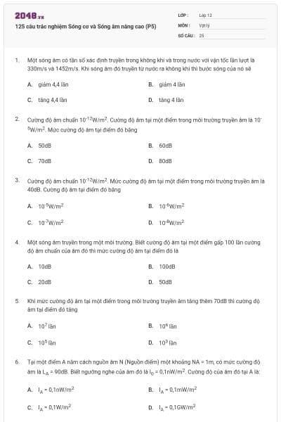 125 câu trắc nghiệm Sóng cơ và Sóng âm nâng cao (P5)