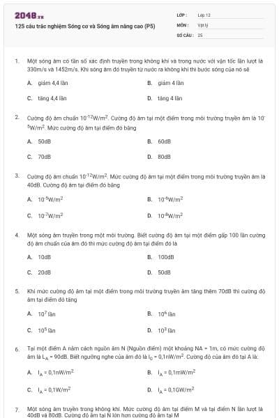 125 câu trắc nghiệm Sóng cơ và Sóng âm nâng cao (P5)