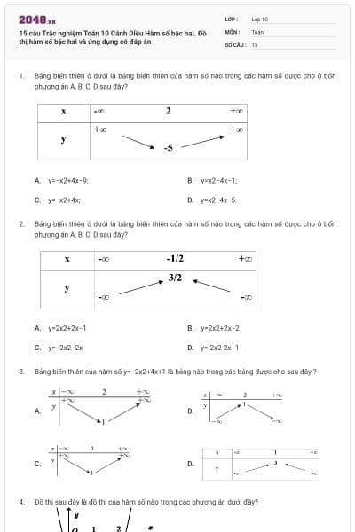15 câu Trắc nghiệm Toán 10 Cánh Diều Hàm số bậc hai. Đồ thị hàm số bậc hai và ứng dụng có đáp án