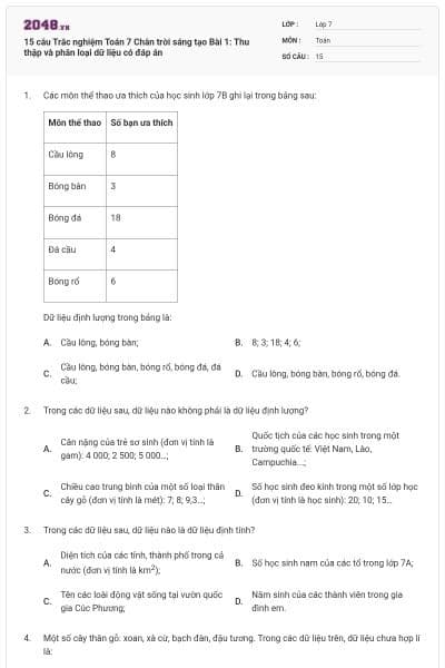 15 câu Trắc nghiệm Toán 7 Chân trời sáng tạo Bài 1: Thu thập và phân loại dữ liệu có đáp án