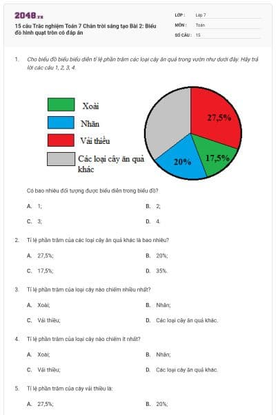 15 câu Trắc nghiệm Toán 7 Chân trời sáng tạo Bài 2: Biểu đồ hình quạt tròn có đáp án