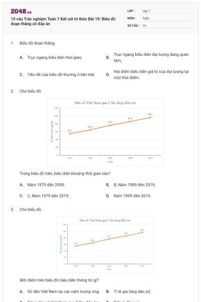 15 câu Trắc nghiệm Toán 7 Kết nối tri thức Bài 19: Biểu đồ đoạn thẳng có đáp án