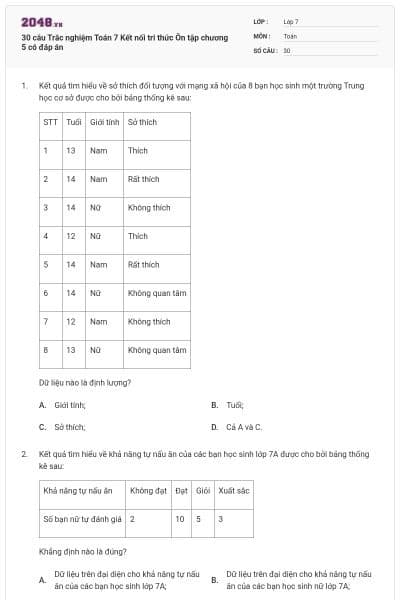 30 câu Trắc nghiệm Toán 7 Kết nối tri thức Ôn tập chương 5 có đáp án