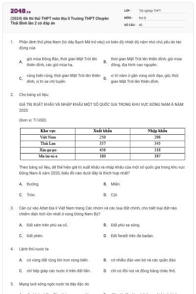 (2024) Đề thi thử THPT môn Địa lí Trường THPT Chuyên Thái Bình lần 2 có đáp án