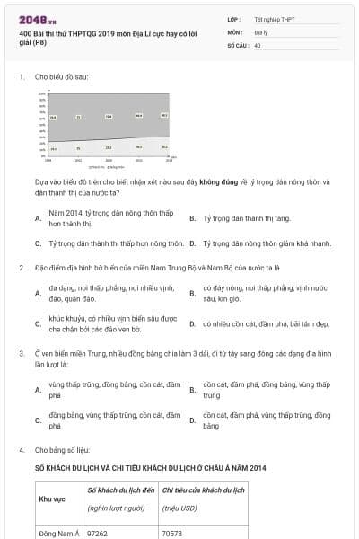 400 Bài thi thử THPTQG 2019 môn Địa Lí cực hay có lời giải (P8)