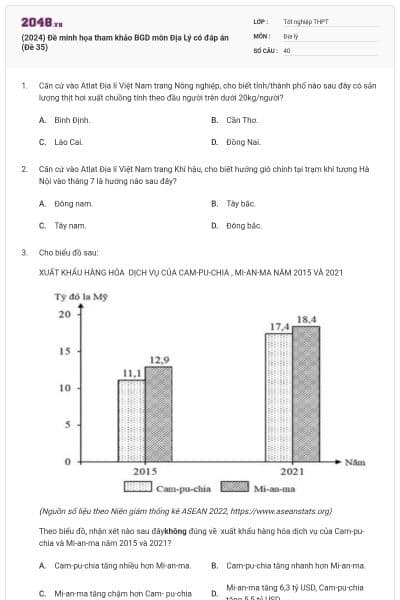 (2024) Đề minh họa tham khảo BGD môn Địa Lý có đáp án (Đề 35)