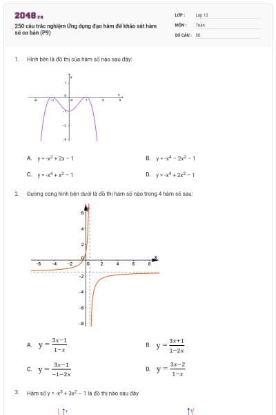 250 câu trắc nghiệm Ứng dụng đạo hàm để khảo sát hàm số cơ bản (P9)