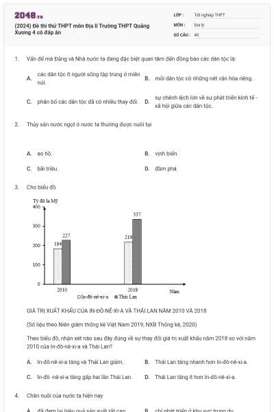 (2024) Đề thi thử THPT môn Địa lí Trường THPT Quảng Xương 4 có đáp án