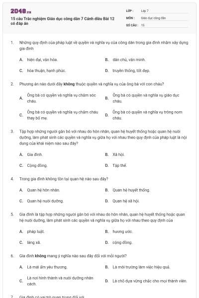 15 câu Trắc nghiệm Giáo dục công dân 7 Cánh diều Bài 12 có đáp án
