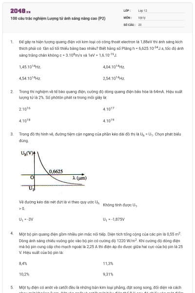 100 câu trắc nghiệm Lượng tử ánh sáng nâng cao (P2)