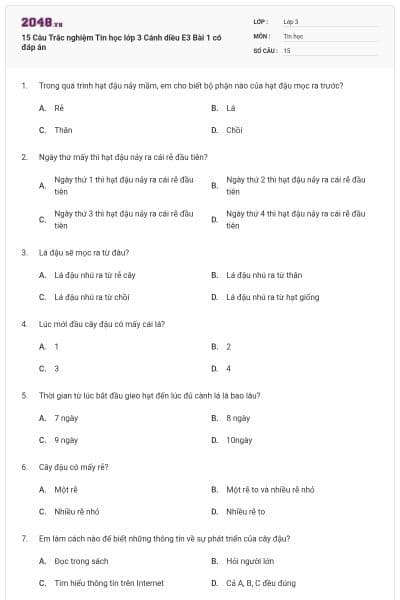 15 Câu Trắc nghiệm Tin học lớp 3 Cánh diều E3 Bài 1 có đáp án
