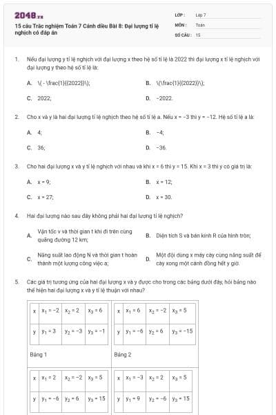 15 câu Trắc nghiệm Toán 7 Cánh diều Bài 8: Đại lượng tỉ lệ nghịch có đáp án