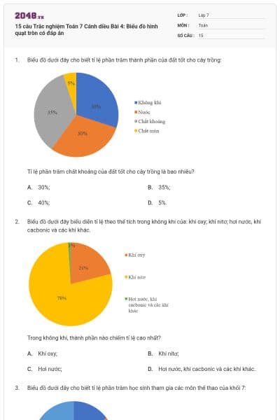 15 câu Trắc nghiệm Toán 7 Cánh diều Bài 4: Biểu đồ hình quạt tròn có đáp án