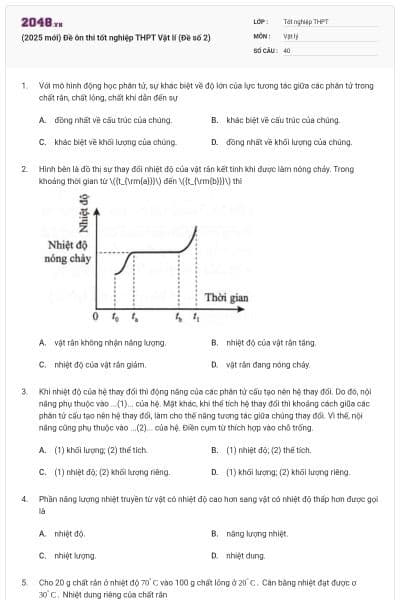(2025 mới) Đề ôn thi tốt nghiệp THPT Vật lí (Đề số 2)