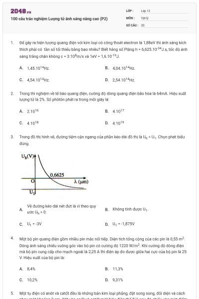 100 câu trắc nghiệm Lượng tử ánh sáng nâng cao (P2)
