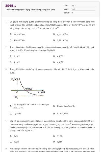 100 câu trắc nghiệm Lượng tử ánh sáng nâng cao (P2)