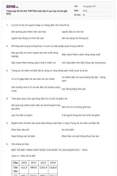 Tổng hợp đề thi thử THPTQG môn Địa lí cực hay có lời giải (P6)
