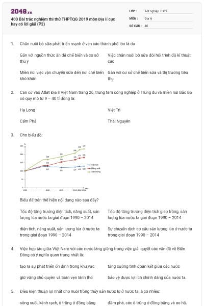 400 Bài trắc nghiệm thi thử THPTQG 2019 môn Địa lí cực hay có lời giải (P2)