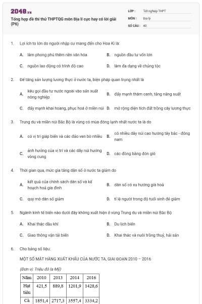 Tổng hợp đề thi thử THPTQG môn Địa lí cực hay có lời giải (P6)