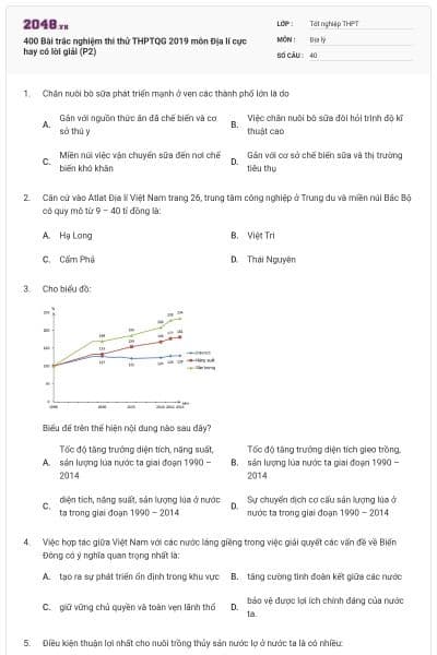 400 Bài trắc nghiệm thi thử THPTQG 2019 môn Địa lí cực hay có lời giải (P2)